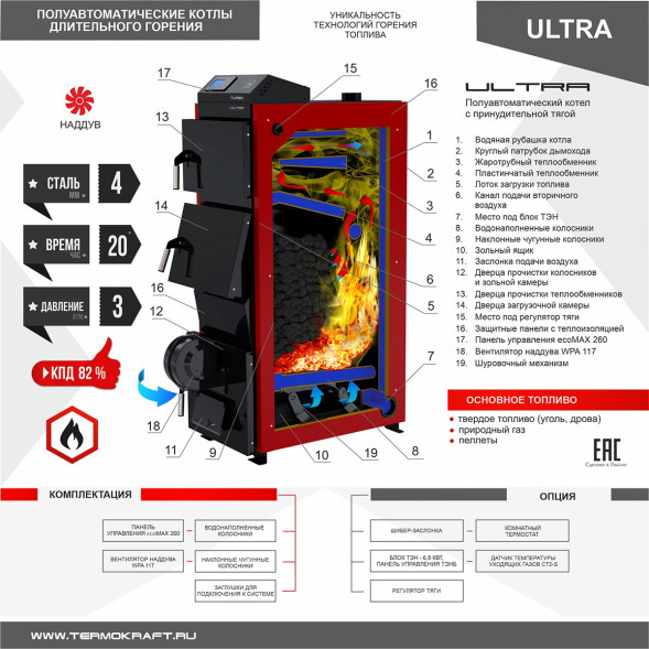 Котел твердотоп полуавтомат ULTRA 24