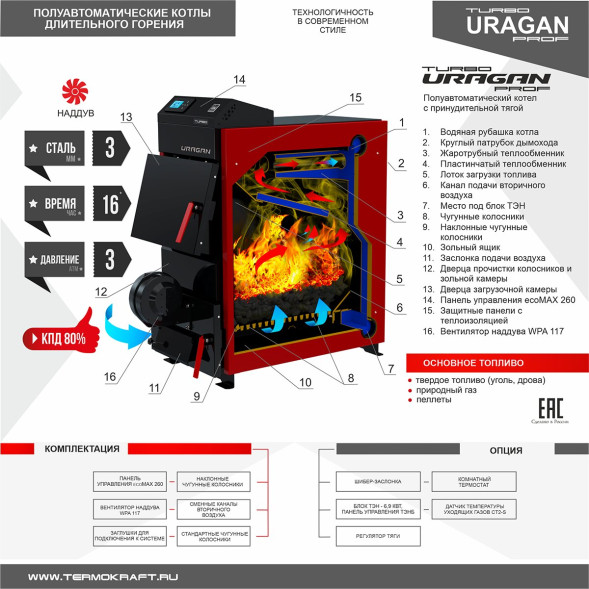 Котел твердотоп полуавтомат URAGAN Prof Turbo 22